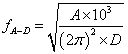 正弦掃頻和隨機(jī)振動試驗常用公式 